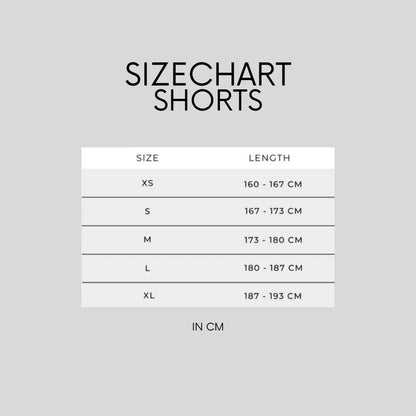 Blue Carpenter Shorts